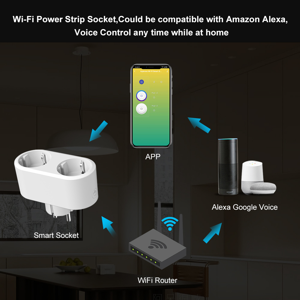 Tuya WiFi Dual Outlet 16A APP  - مراجعة Timer Dual Outlet وسعره