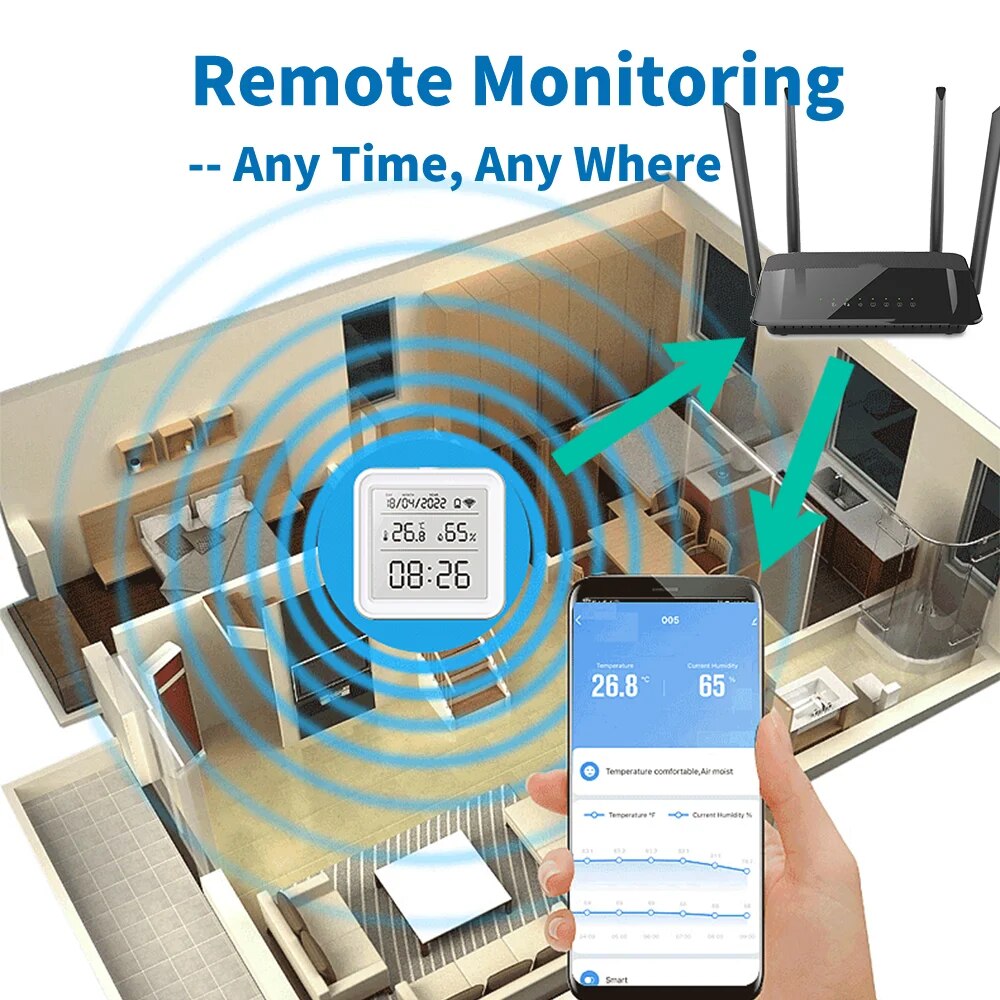 Tuya New WiFi Temperature Humi - مراجعة Digital Hygrometer Probe وسعره
