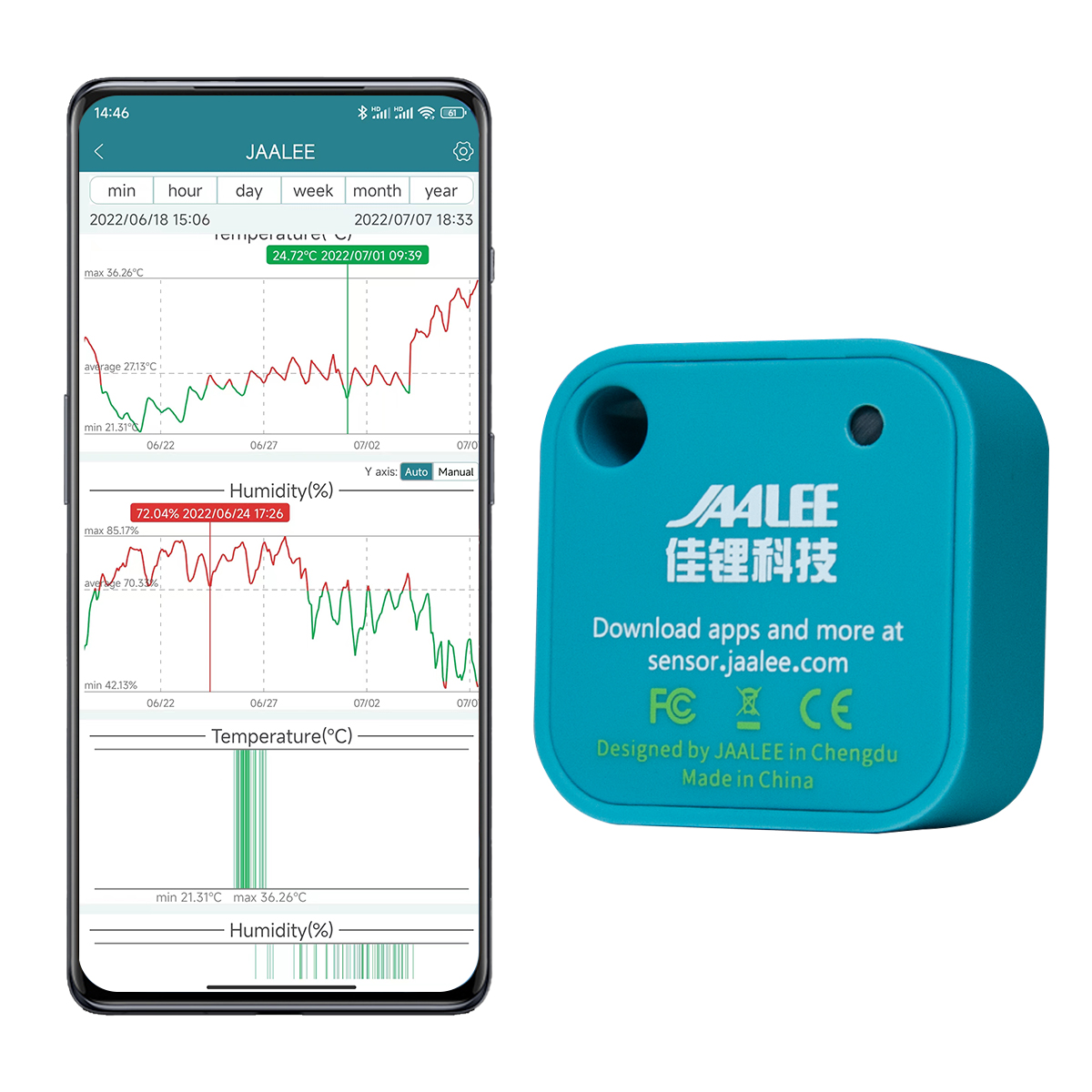jaalee JHT Temperature/Humidit - مراجعة Digital Hygrometer Probe وسعره