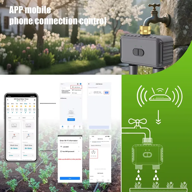 WAP01 WiFi APP Control Dual Ho - مراجعة Timer Dual Outlet وسعره