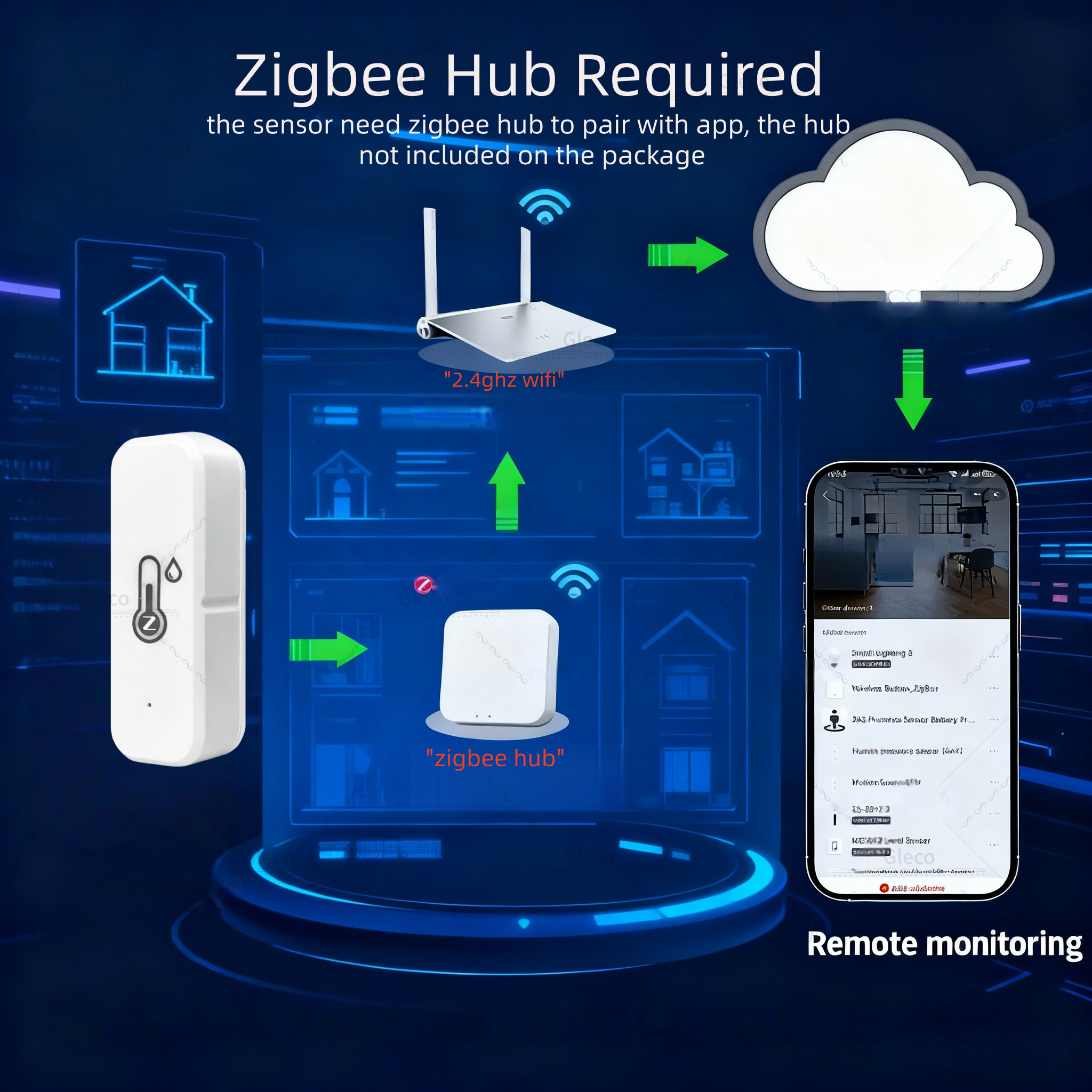 Tuya Zigbee 3.0 Mini Temperatu - مراجعة Digital Hygrometer Probe وسعره
