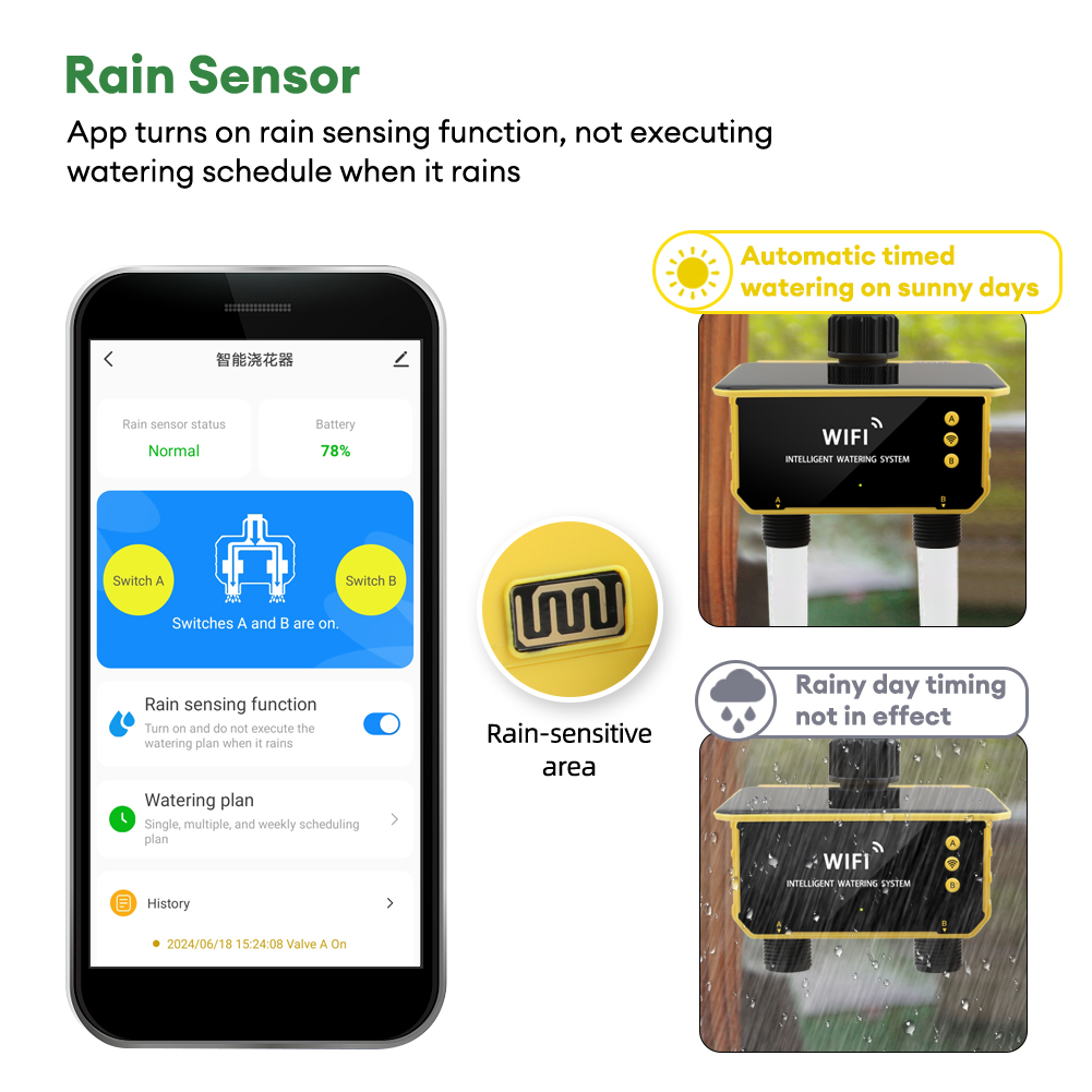 WiFi Solar Timer Dual Water Va - مراجعة Timer Dual Outlet وسعره